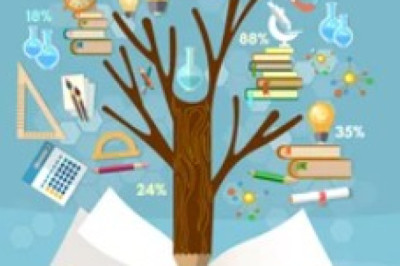 2025’in Öne Çıkan Online Eğitim Platformları